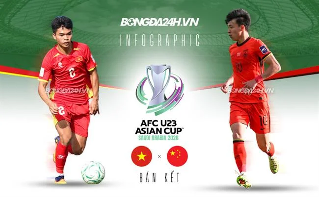 Cá cược bóng rổ tại 90ok Đăng Ký